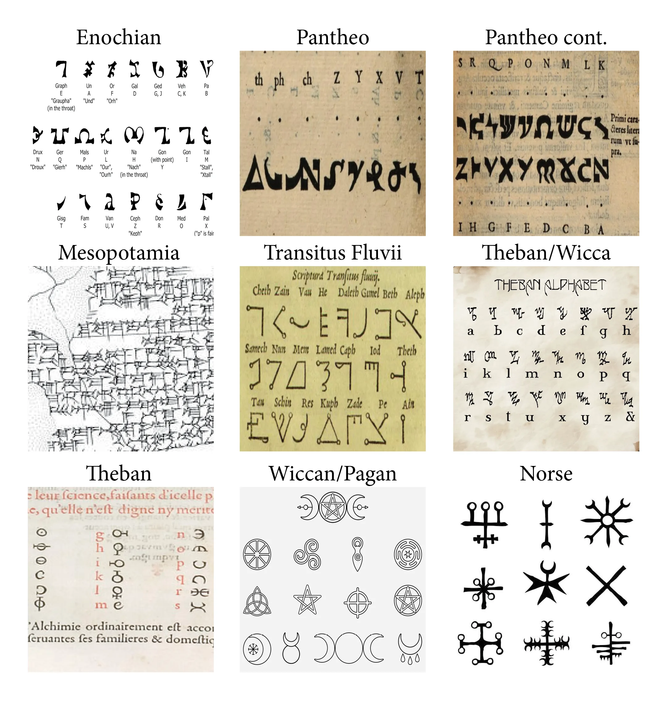 Research and Ideation mood board for the Enchantress title card.
