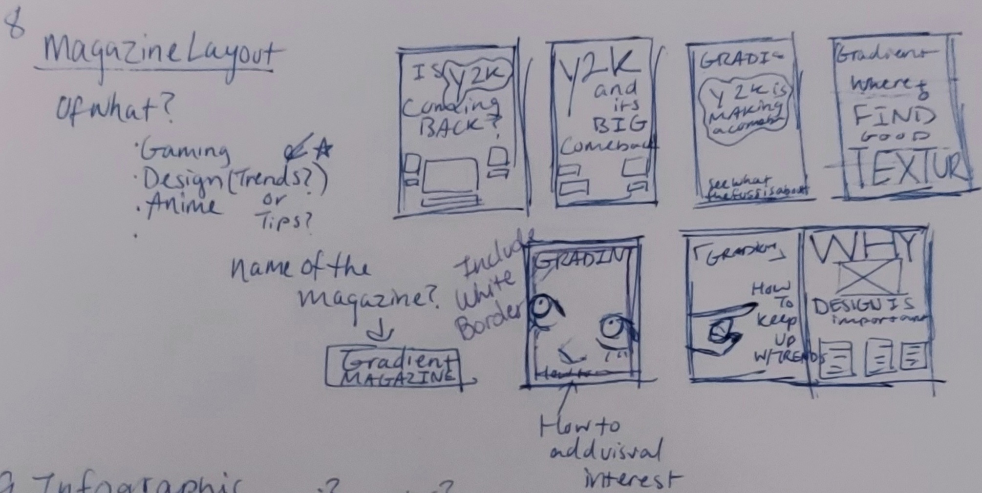 Sketches for the layout.